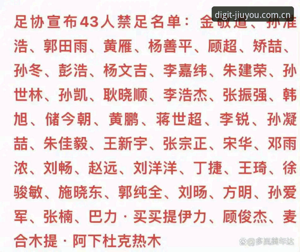 九游行业趋势 老用户复盘足协第三批禁足名单:从九游行业趋势里看中国足球的刮骨疗毒