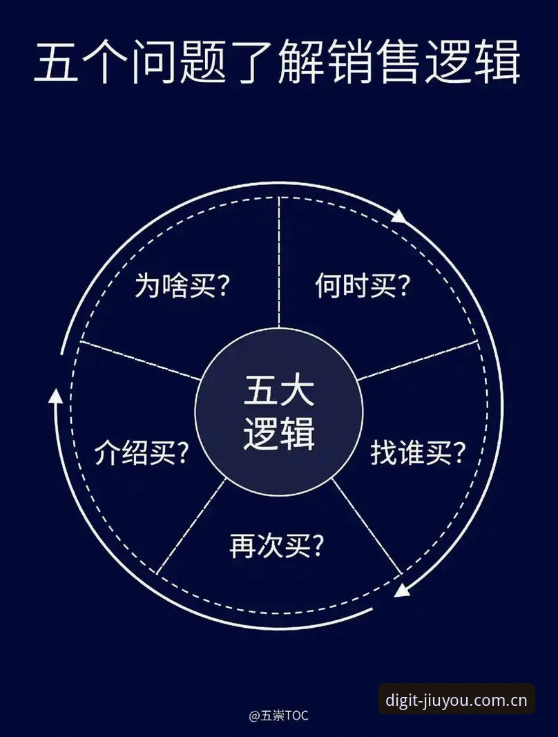 九游平台直播对比最新版实测：数字化原力的底层逻辑，一次说透