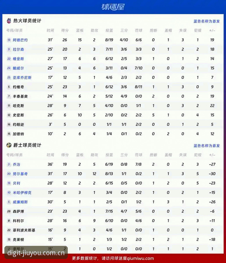 九游中国棋牌评测2026 NBA巨星转会交易的热点追踪与趋势分析指南